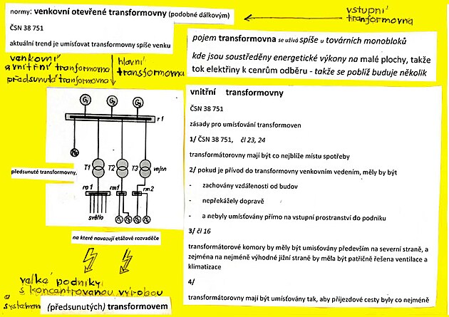 p�edsunut� rozvodny ve velk�ch podnic�ch s koncentrovan�m odb�rem elekt�ina na n�kolika m�stech