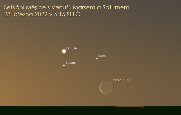 28. 3. 2022 - setkn Venue, Marsu, Saturnu a Msce rno nzko nad jihovchodnm obzorem.
