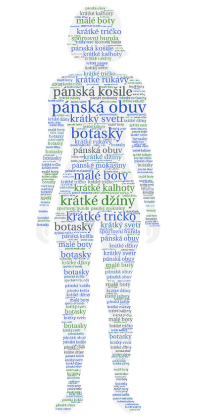 vytvo�eno v WordArt