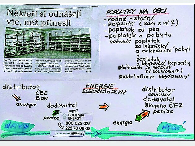 poplatky od obce pes finann ad po energie