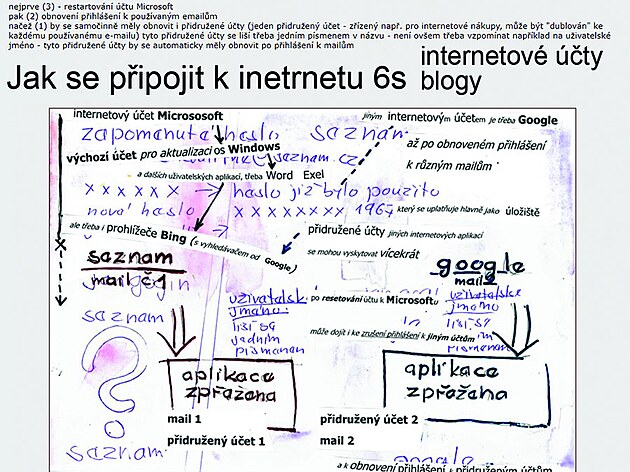 sp�a�en� ��ty