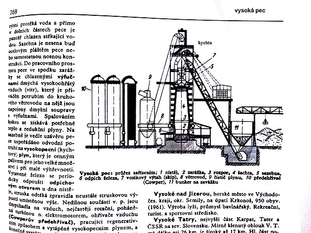 kamenouheln vysok pec (napklad na Ostravsku)