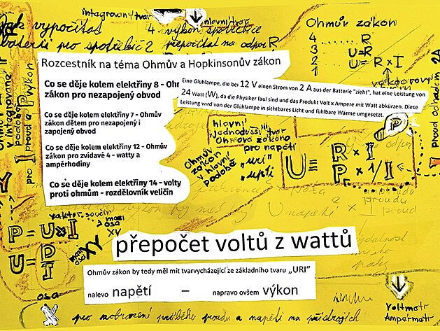 pepoet watt na volty