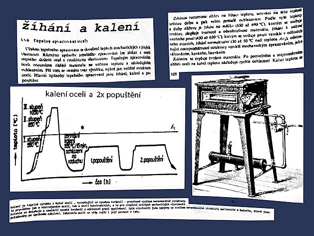 hn a kalen oceli a pec pro kalen vrobk z oceli z 19. stol