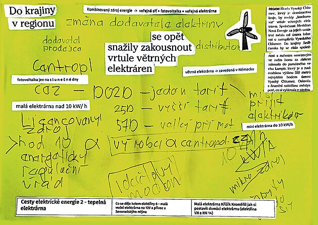 kombinovan zdroj elektiny - veejn s a mal elektrrna na fotovoltaiku - alternativn vtrn elektrrna
