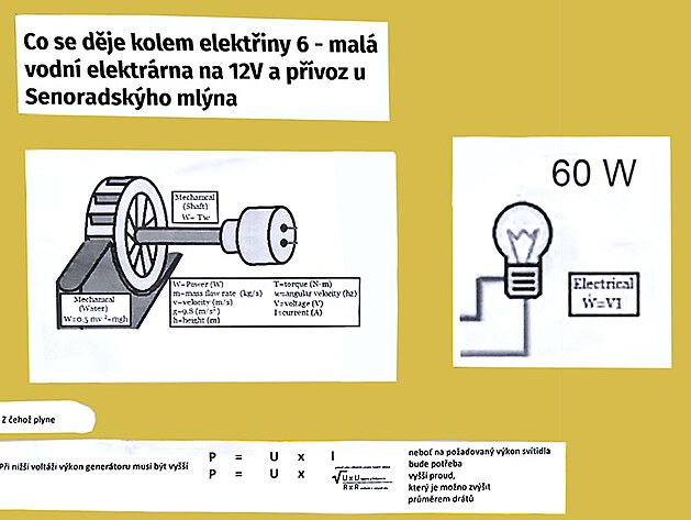 vkon a volt elektrrny