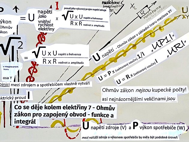 Ohmv zkon i integrovanm tvaru a v zkladn tvaru