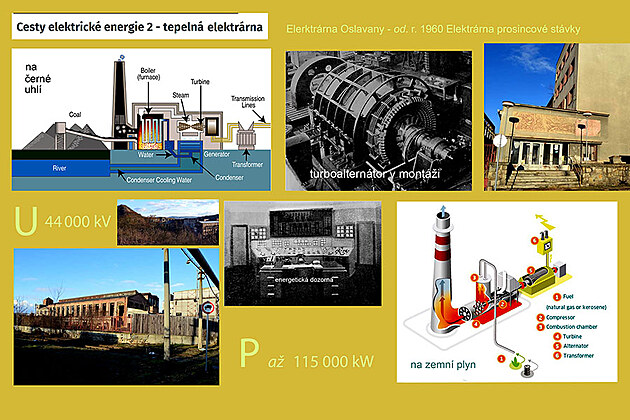 ernouheln tepeln elektrrna Oslavany a tepeln elektrrna na zemn plyn