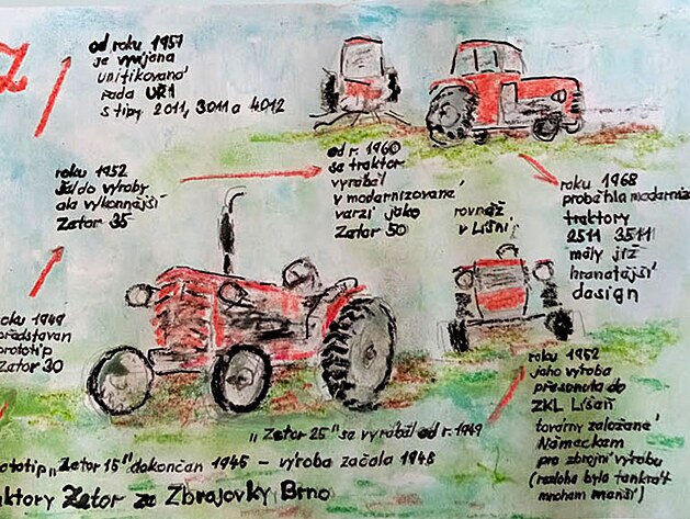 traktory Zetor (pvodn ze Zbrojovky)