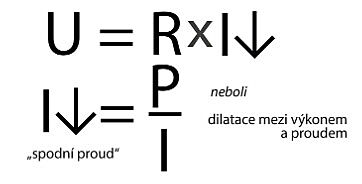 Ohmv zkon v modifikovanm tvaru (msto proudu "dilatace" neboli "dilatan proud" - kter vyjaduje pomr mezi vkonem a proudem)