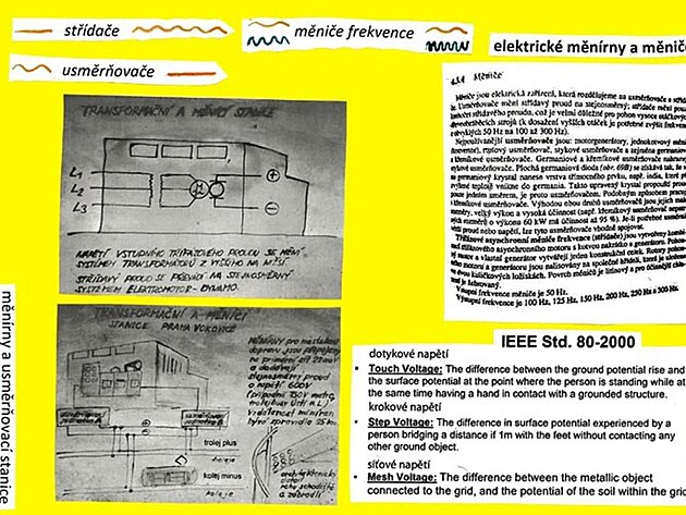 m�n�rna nap�t� a frekvence
