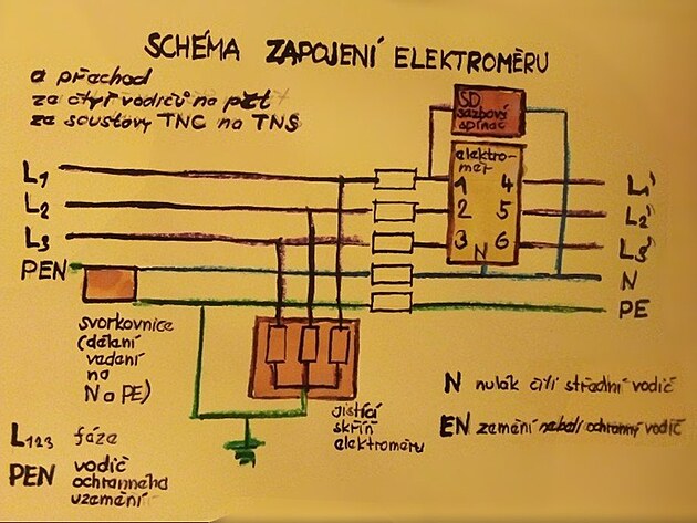 schma zapojen elektromru