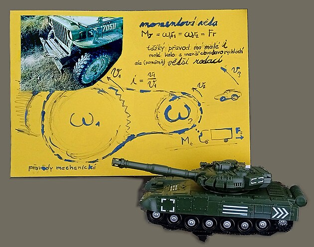 p�i relativn�m sn�en� obvodov� rychlosti se ov�em relativn� navy�uje �hlov� rychlost na ose kola