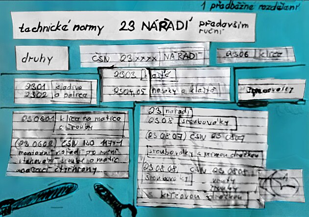 technick� normy pro n��ad�