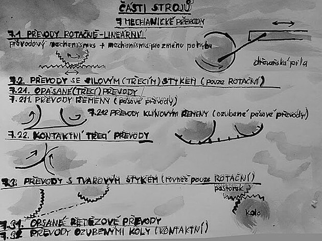 sti stroj - pevody rotan linern