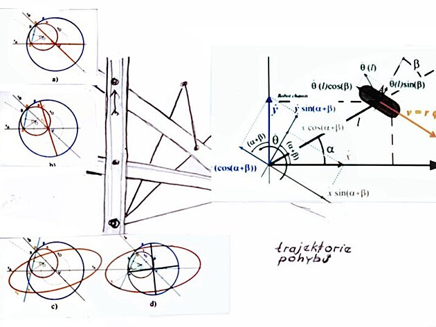 analza pohybu mechanismu