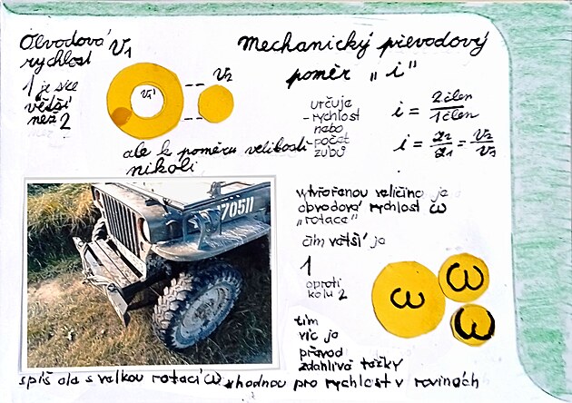 mechanick� p�evodov� pom�r "i"