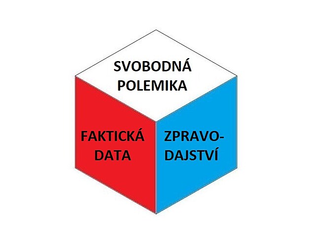 Informa�n� tok ide�ln�