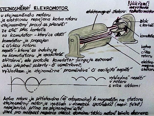 DC motor