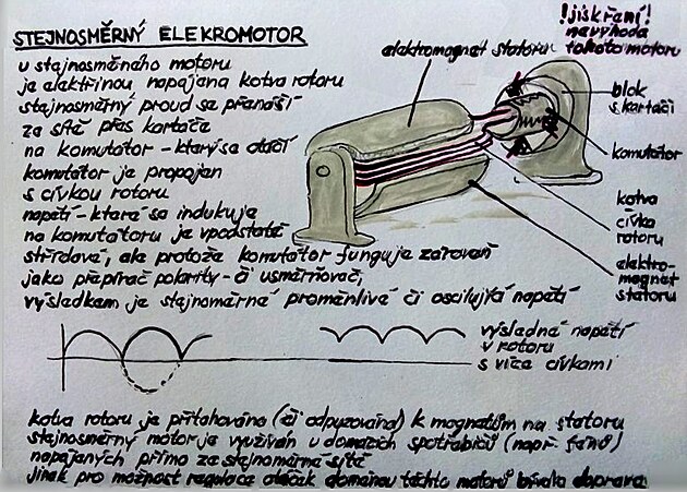 DC motor