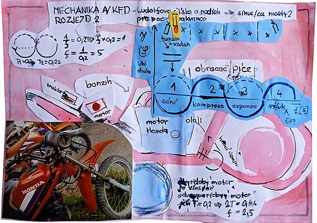 čtyřtakt Honda pro motocykl i malotraktor
