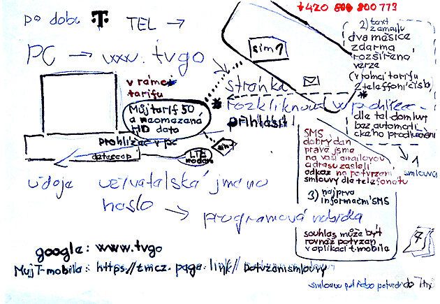 telefon go do televize v mobilu