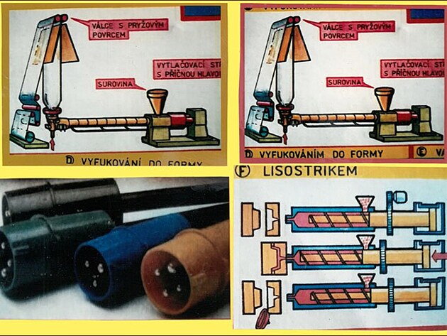 lisostik - tven plast