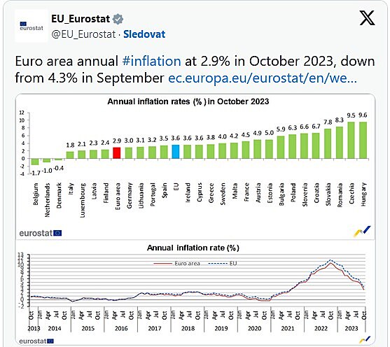 V inflaci nejsme premianti, ale s eurem bychom nebyli o mnoho lep. Problm je ve struktue ekonomickch aktivit, nikoliv ve mn.