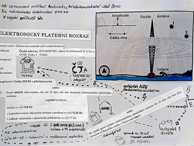 satelitn penos internetu a televizn a rozhlasov poplatky