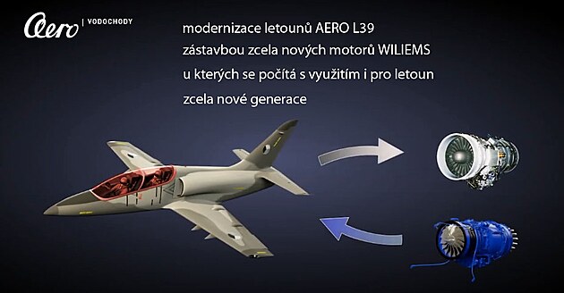 Aero L 39 rekonstrukce s motorem Williems