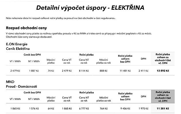 detailn� v�po�et �spory