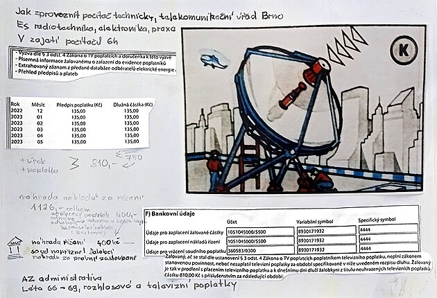 satelitní přenos internetu a televizní a rozhlasové polatky