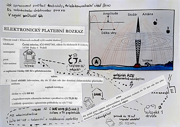 satelitn� p�enos internetu a televizn� a rozhlasov� poplatky