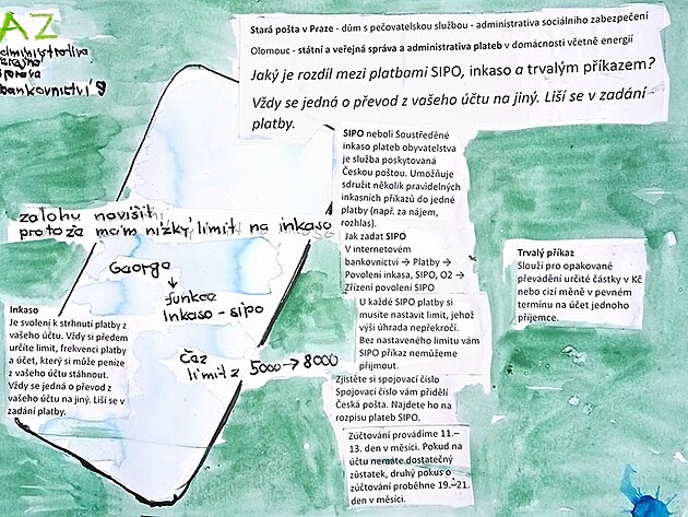 jak� je rozd�l mezi platbami sipo, inkaso a trval�m p��kazem