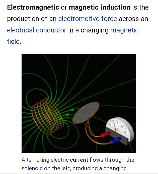 electromagnetic induction