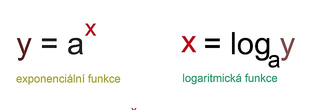 exponenciln a logaritmick funkce - rozdl