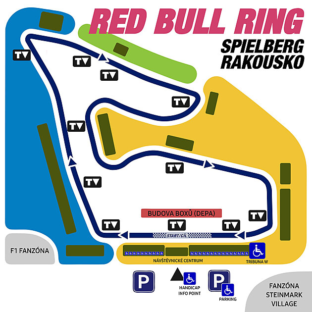 Mapa okruhu Red Bull Ring