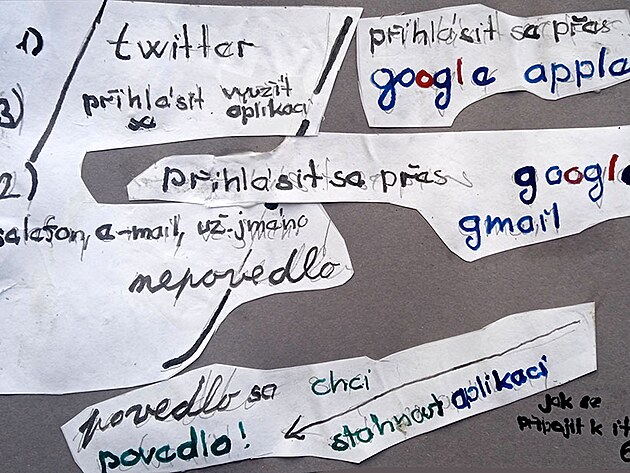 jak se p�ihl�sit ke twitteru