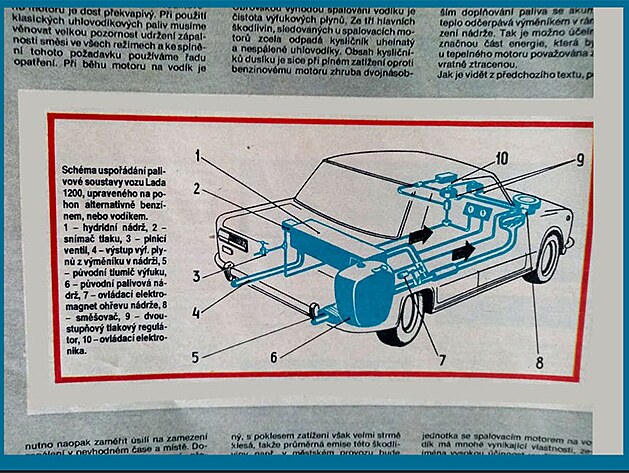 automobil Lada s pohonem na vodk