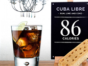 Kdy pijete Cuba Libre, je to jako byste si pochutnávali na máslové suence.