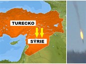 Turci sestelili ruskou stíhaku nad syrskou hranicí.