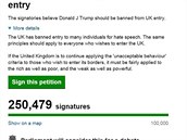 Petice za zákaz vstupu Donalda Trumpa do Velké Británie nasbírala bhem...