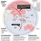 Mapy znzoruj mon cesty letu zmizelho Boeingu 777 na zklad poslednho...