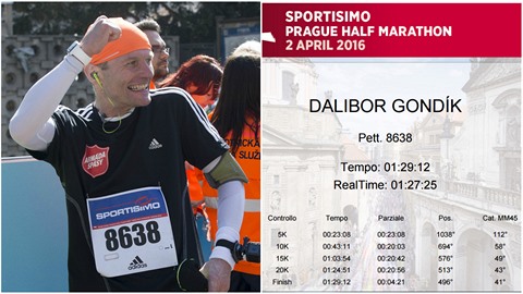 Dalibor Gondík ubhl sobotní plmaraton v luxusním ase. Ani ne pl hodiny po...