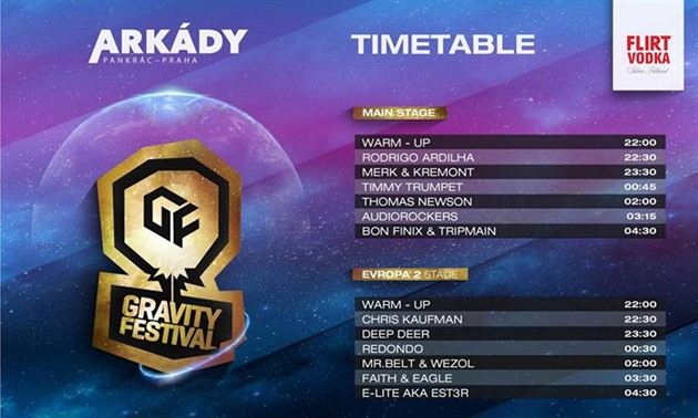 Gravity Festival 2O15