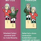 Formanv Amadeus zaehl pedstavu, e Salieri Mozarta nenvidl. Bylo to ale...