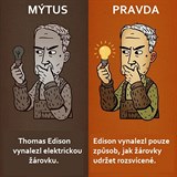 Edison ve skutenosti nevynalezl rovky jako takov.