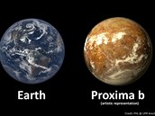 Astronomové potvrdili, e u hvzdy Proxima Centauri se nachází planeta rozmry...