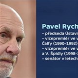 Pavel Rychetsk je esk prvnk, politik a pedseda stavnho soudu R.