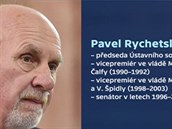 Pavel Rychetský je eský právník, politik a pedseda Ústavního soudu R.